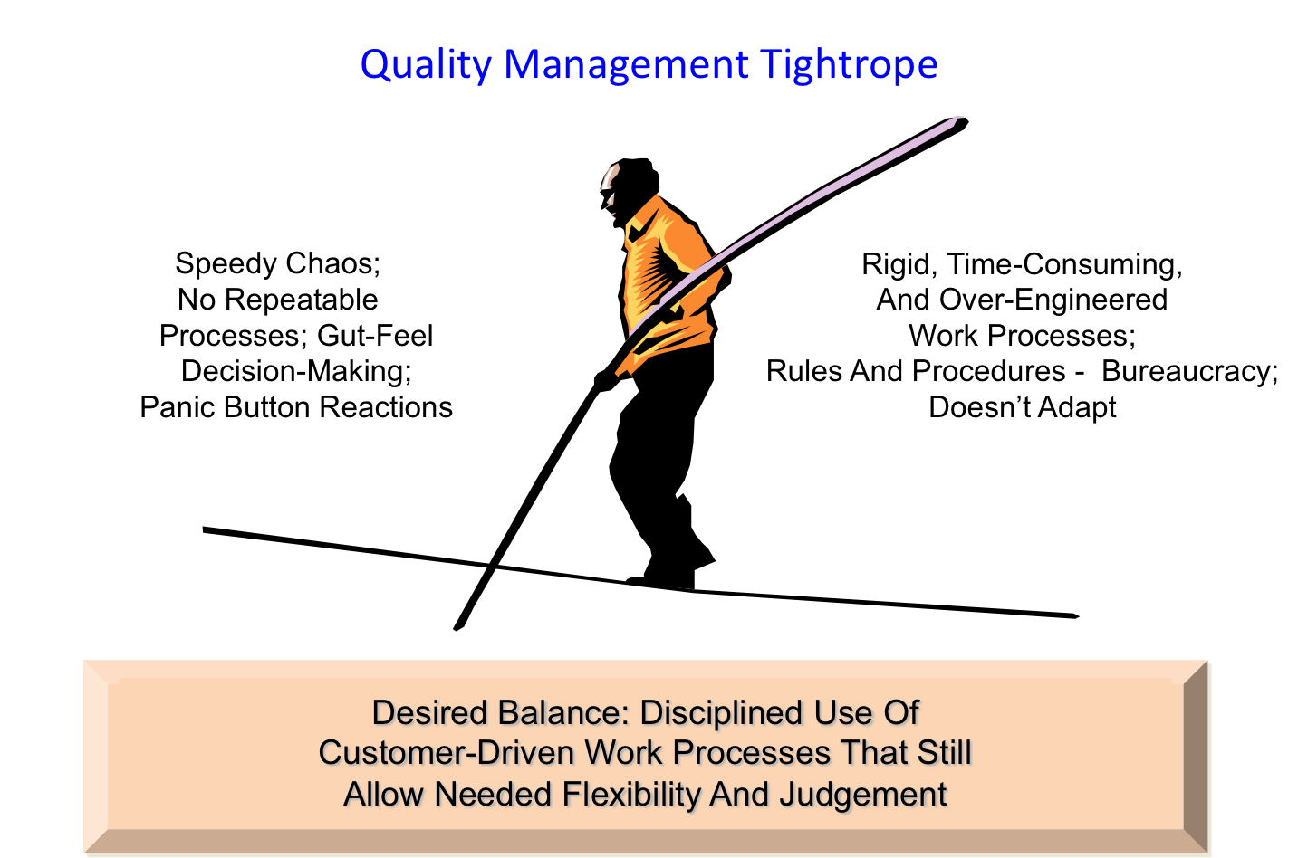 QM Tightrope